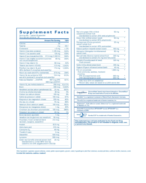 Men’s Pure Pack | Complete Daily Nutrient Support for Men Over 40