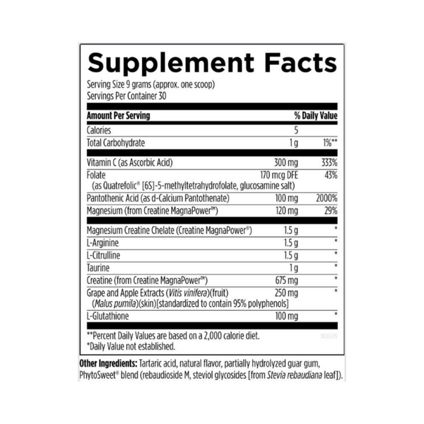 NOx Synergy™ – Nitric Oxide Support Formula