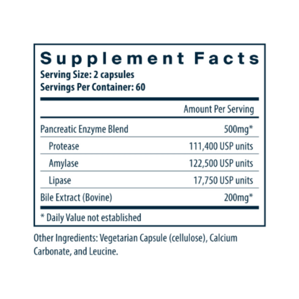 Pancreatin and Ox Bile