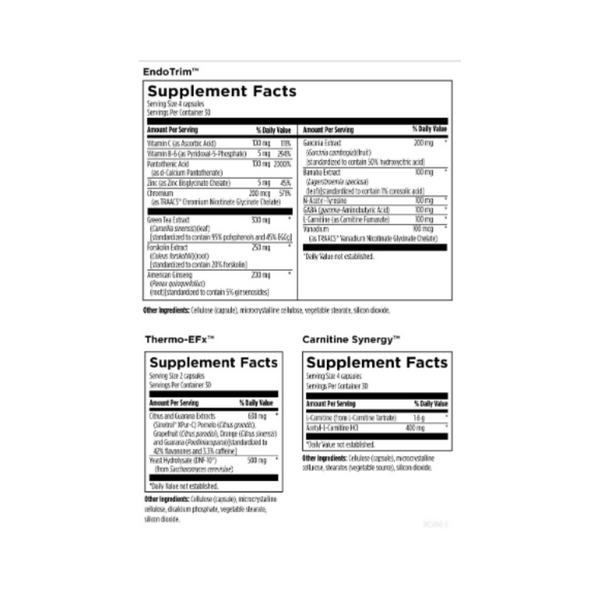 Weight Loss Support Packets