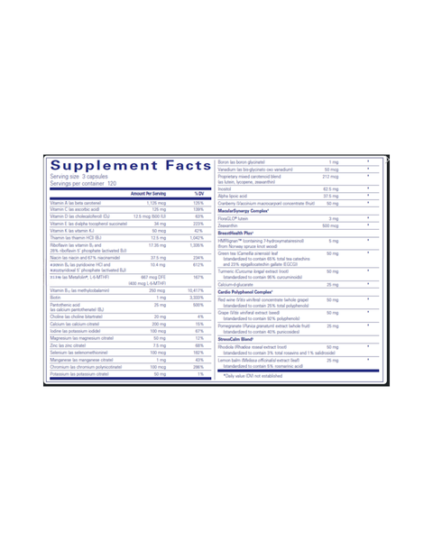 Women's Vital Nutrients 40+ | Daily Multivitamin for Women Over 40