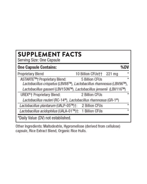 Women’s Daily Probiotic for Vaginal, Urinary, and Gut Health Support