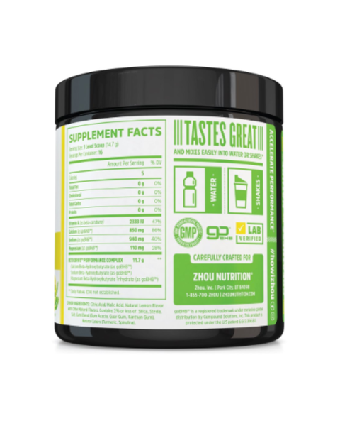 Keto Drive Matcha Lemonade – Patented BHB Ketone Powder for Energy, Focus & Ketosis