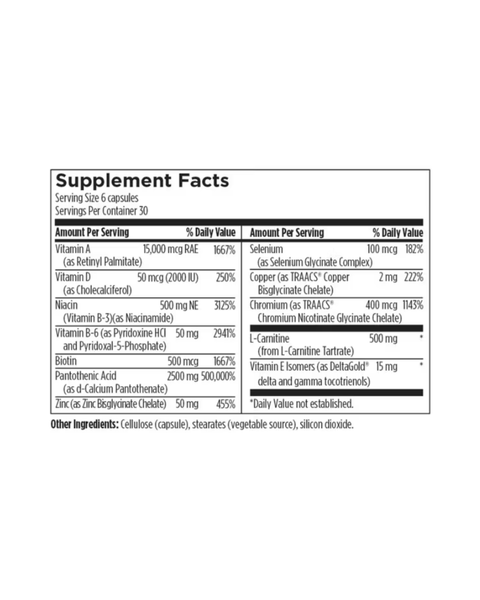 Acnutrol™ Skin Health Capsules – Comprehensive Internal Support for Clear Skin