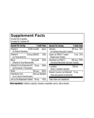 Acnutrol™ Skin Health Capsules – Comprehensive Internal Support for Clear Skin