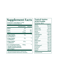 AlgaeCal Collagen Multi Collagen Formula
