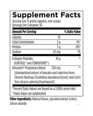 Arthroben® Collagen & Connective Tissue Support – Fortigel® & Tendoforte®