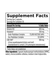 Carb-Lipo Control™ | Digestive Enzymes + Carb & Fat Absorption Support