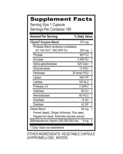 Carbo-G Gluten & Carb Digestive Enzymes