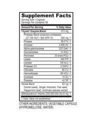 Carbo-G Gluten & Carb Digestive Enzymes