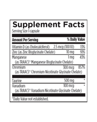Chromium Synergy Blood Sugar Support