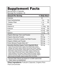 Core Greens – Superfood & Phytonutrient Capsules