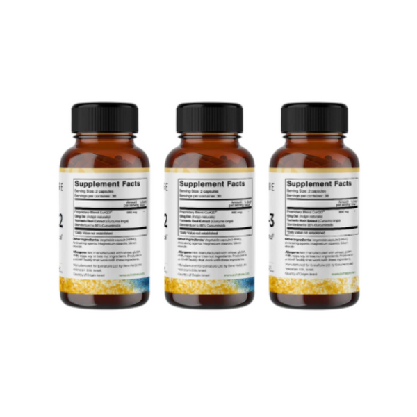 CurQD® Protocol ORANGE