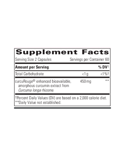 Curalieve — Advanced Absorption Curcumin with curcuRouge®