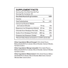 Daily Electrolytes – Sugar-Free Hydration with Himalayan Pink Salt