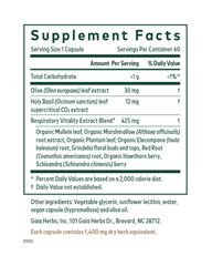 Daily Lung Formula Respiratory Support