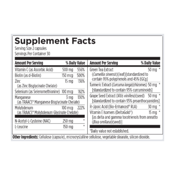 Detox Antiox Designs for Health