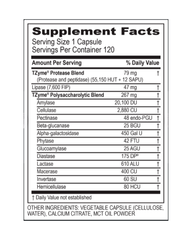 Digest Broad-Spectrum Digestive Enzyme Support
