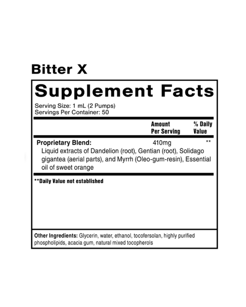 Dr. Shade’s BitterX Detox Bitters