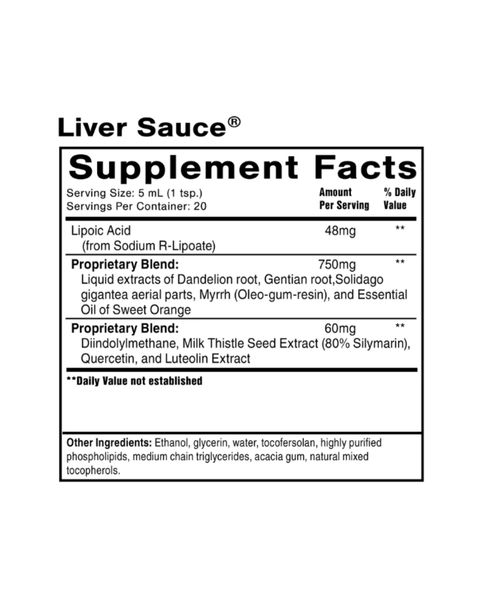 Dr. Shade’s LiverSauce™ – Liposomal Liver Support with R-Lipoic Acid, Milk Thistle, Quercetin & DIM