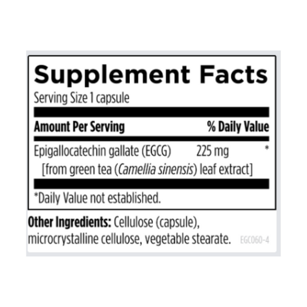 EGCg Designs for Health