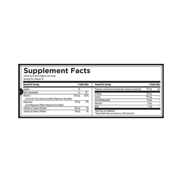 Electrolyte Synergy