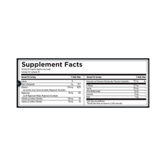 Electrolyte Synergy