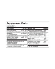 EndoTrim™ – Endocrine & Metabolic Support for Healthy Fat Metabolism