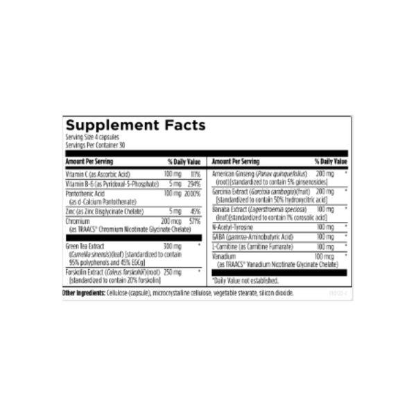 Endotrim Designs for Health