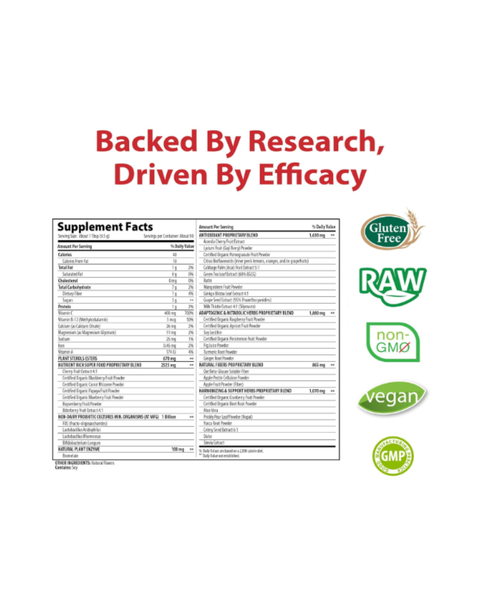MacroLife Miracle Reds Superfood Powder