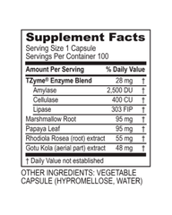 GastroZyme Digestive Enzyme & Herbal Support