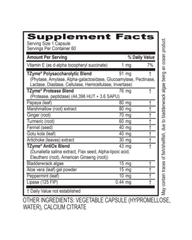 Transformation Gastro Digestive Enzyme Support