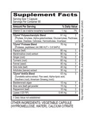 Transformation Gastro Digestive Enzyme Support