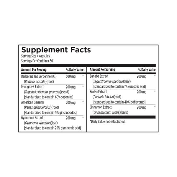 GlucoSupreme™ Herbal – Blood Sugar Support Formula