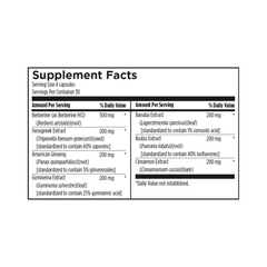 GlucoSupreme™ Herbal – Blood Sugar Support Formula