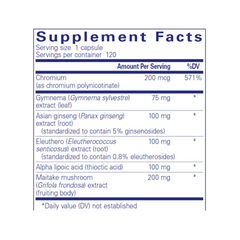 Glucose Support Formula – Healthy Blood Sugar & Metabolism Support