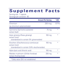 Glucose Support Formula – Healthy Blood Sugar & Metabolism Support