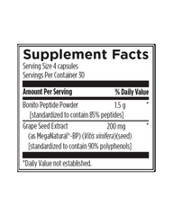 HTN Supreme™ Blood Pressure & Cardiovascular Support