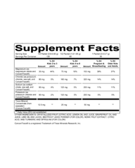Hydration Support Variety Pack | Electrolytes