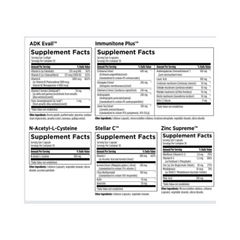 Immune Support Packets