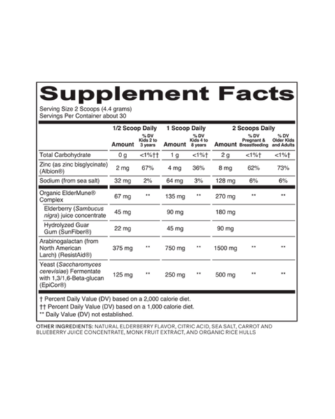 Immune Support | Elderberry + Zinc Powder