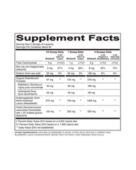 Immune Support | Elderberry + Zinc Powder