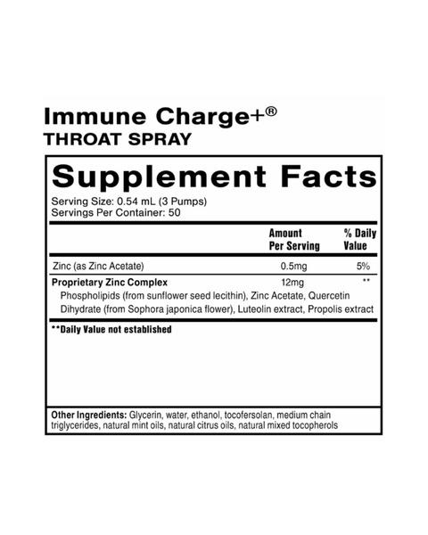 Immune Charge+ Zinc Throat Spray