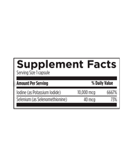 Iodine Synergy™ – Potassium Iodide & Selenium for Thyroid, Hormone Balance & Metabolic Support