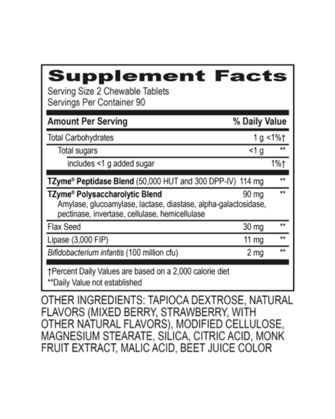 Kidz Digest Chewable Digestive Enzymes