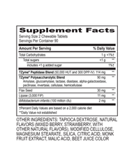 Kidz Digest Chewable Digestive Enzymes