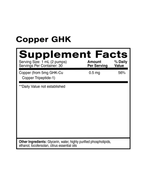 Copper GHK Liposomal Cellular Support
