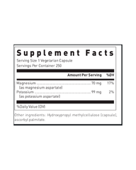 Magnesium Potassium Electrolyte Complex