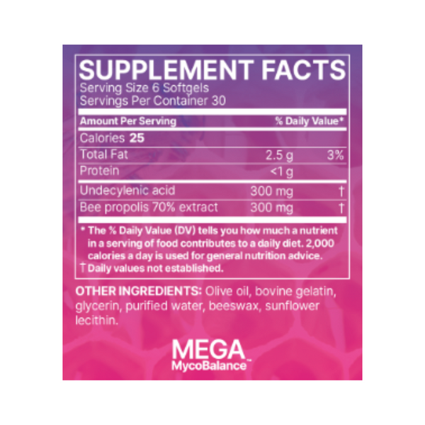 MegaMycoBalance
