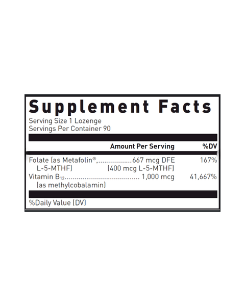 Methyl B12 Plus Methylfolate Lozenges